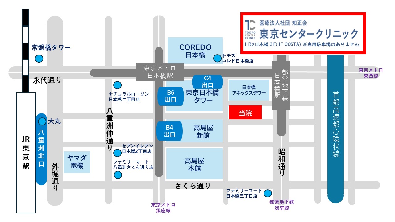 アクセス